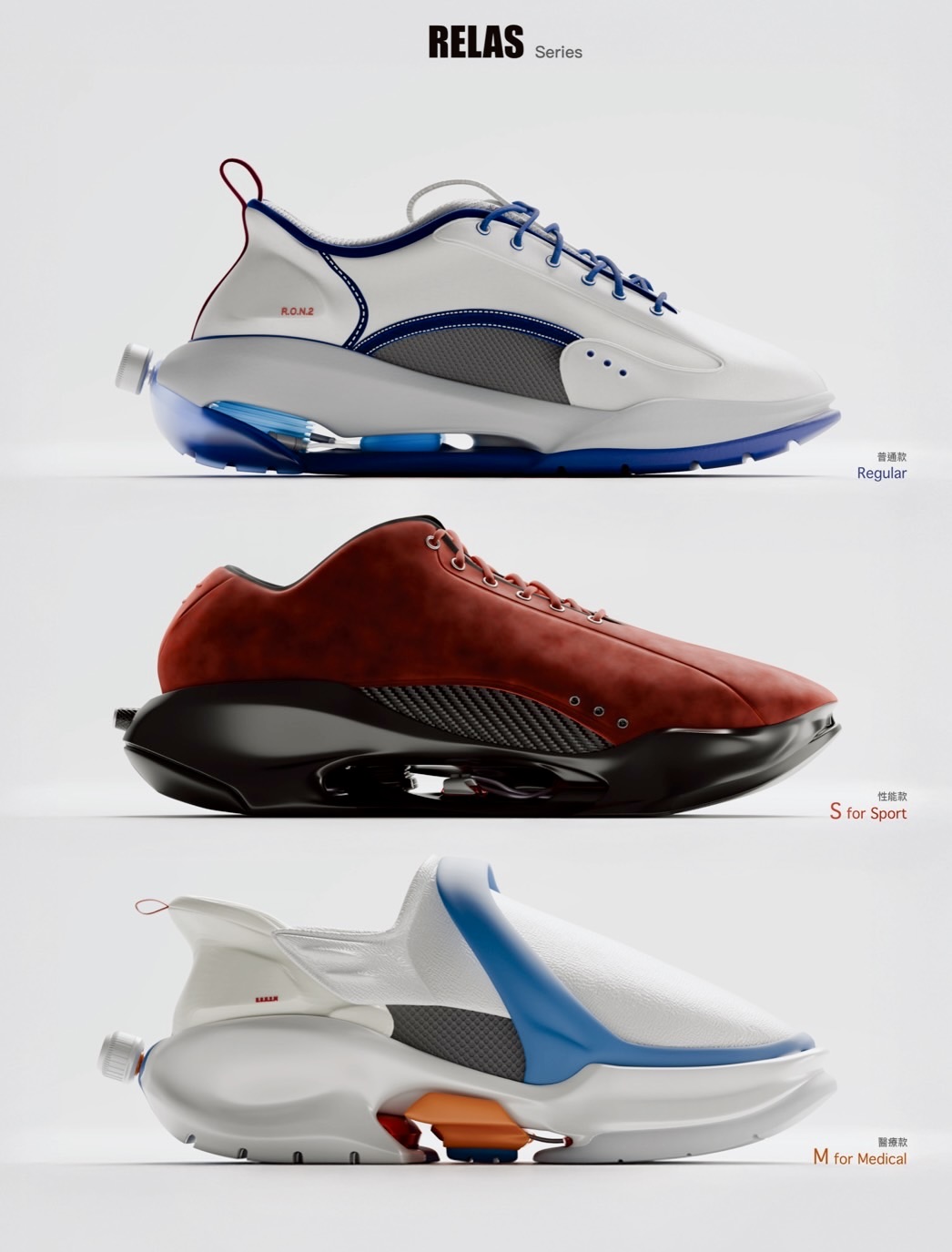 RELAS（RELieving Adjustable Sole）