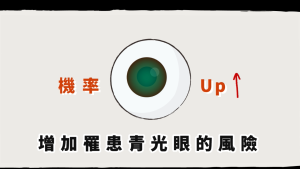 青光眼_蔬果.00_00_23_23.Still002
